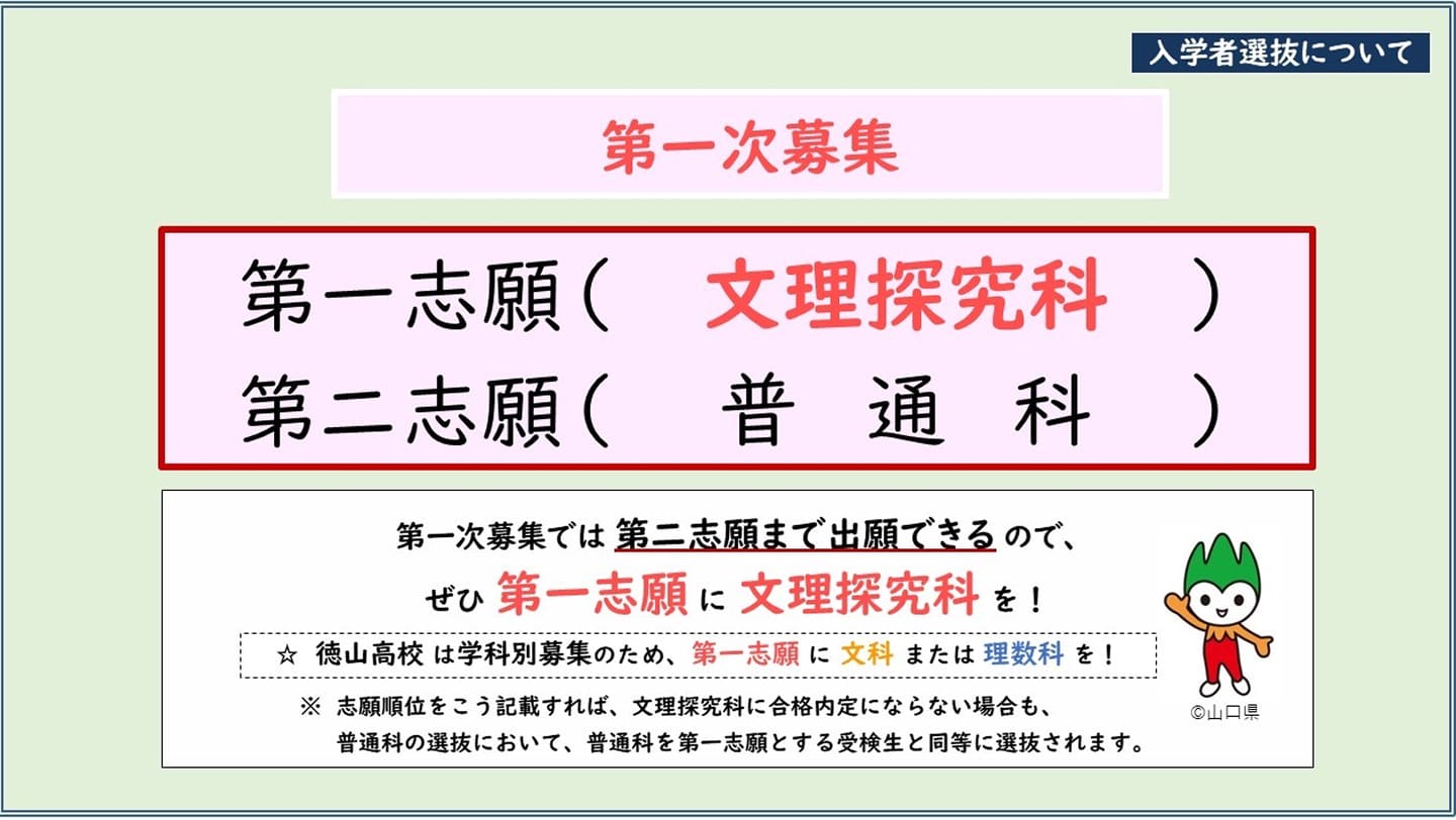 文理探究科の入学者選抜に関する図