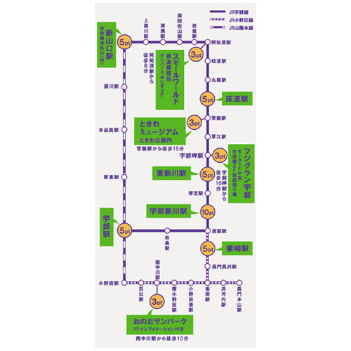 スタンプスポットを示した路線図の画像