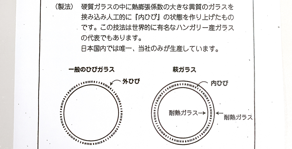 内ヒビ貫入ガラスの構造を示した図の写真